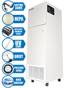 BreathEasy PRO Series - Commercial Industrial Grade Air Filtration System with Fine Dust to Heavy Chemical Odor Removal Capabilities