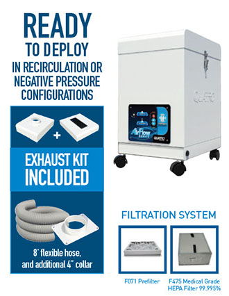 AF400-MNP, Recirculation or Negative Pressure Ready Air Purifiers, Filtration Systems