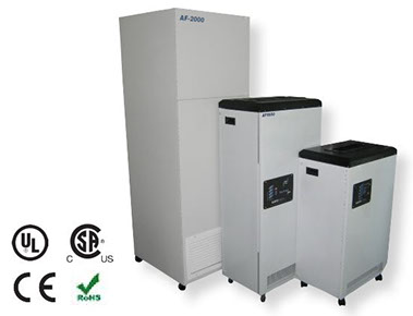 BP PRO Series - Industrial, Commercial Grade Air Filtration System, Dust to Heavy Odor Capabilities