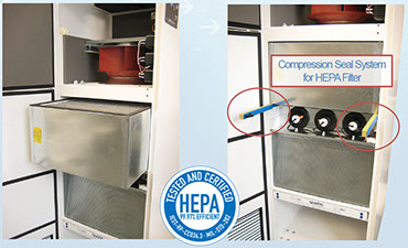 All HEPA filters are rated 99.97% efficient