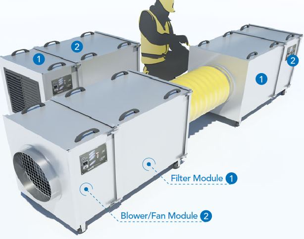 Modular Design - 2000 CFM Free Air - 1500 CFM Nominal Air Flow