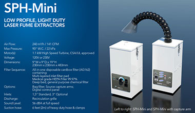 SPH-Mini Fume Extractor, Dust, Particulate, Chemical Odor Filtration Source Capture