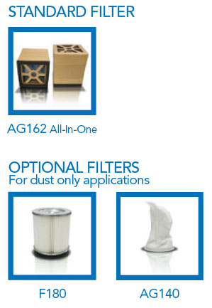 Filters for the SPH-Mini