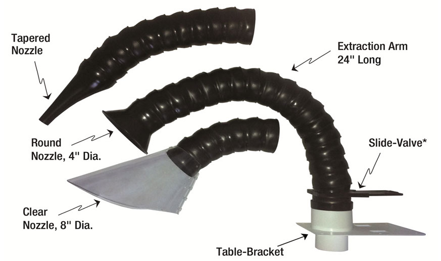 Tapered Nozzle, Round Nozzle, Clear Capture Cone Nozzle, Table Bracket with Slide-Valve | for your Quatro Air Fume Dust Odor Extractor System