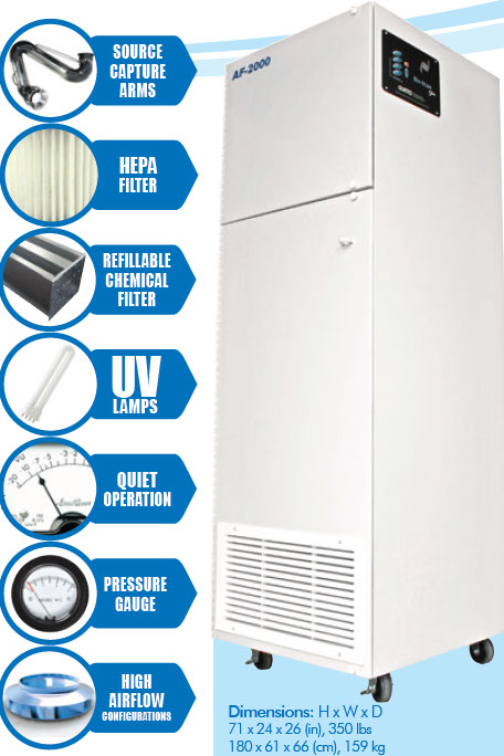 BP2000 series air filtration system, air scrubber, air purifier