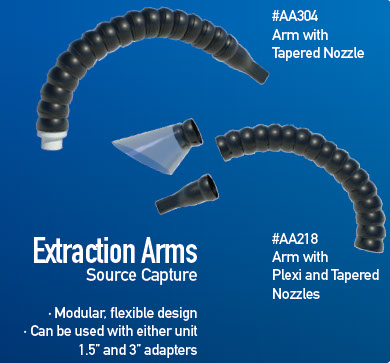 Extraction Arms for Source Capture