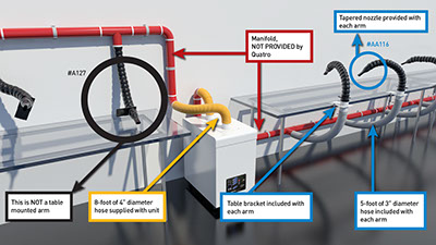 SPH800 for multi-station, multiple operator set up