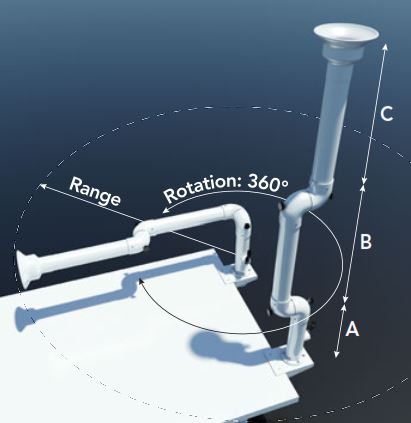 compact and mameuverable source capture articulating extraction arms for the Quatro Air SPH400, SPH800, CSA600